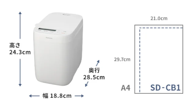 SD-CB1の幅18.8cm・奥行28.5cm・高さ24.3cmとA4用紙の大きさを比較した公式図