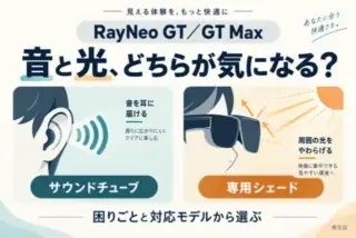 RayNeo GT／GT Maxの音漏れ対策と遮光を選ぶ概念図。サウンドチューブと専用シェードは目的が異なる。