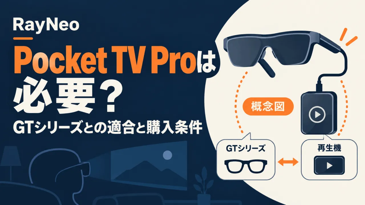 Pocket TV Proは必要か、GTシリーズとの適合と購入条件を確認する概念図