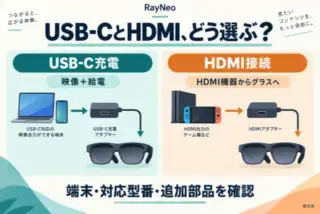 RayNeoのUSB-C充電とHDMI接続の概念図。映像出力できるUSB-C端末の給電と、HDMI機器からグラスへつなぐ用途を比較。