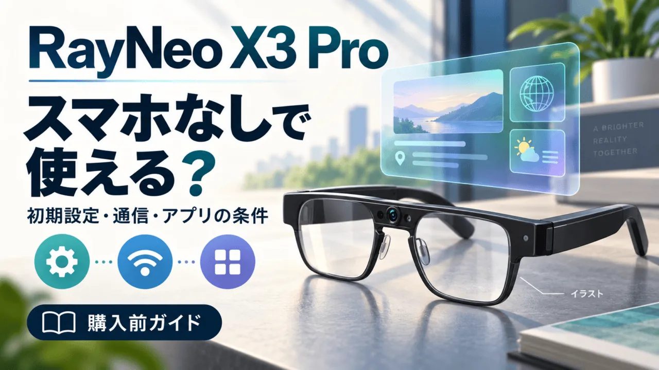 RayNeo X3 Proはスマホなしで使える? 初期設定・通信・アプリの条件を確認する購入前ガイドの独立イラスト。