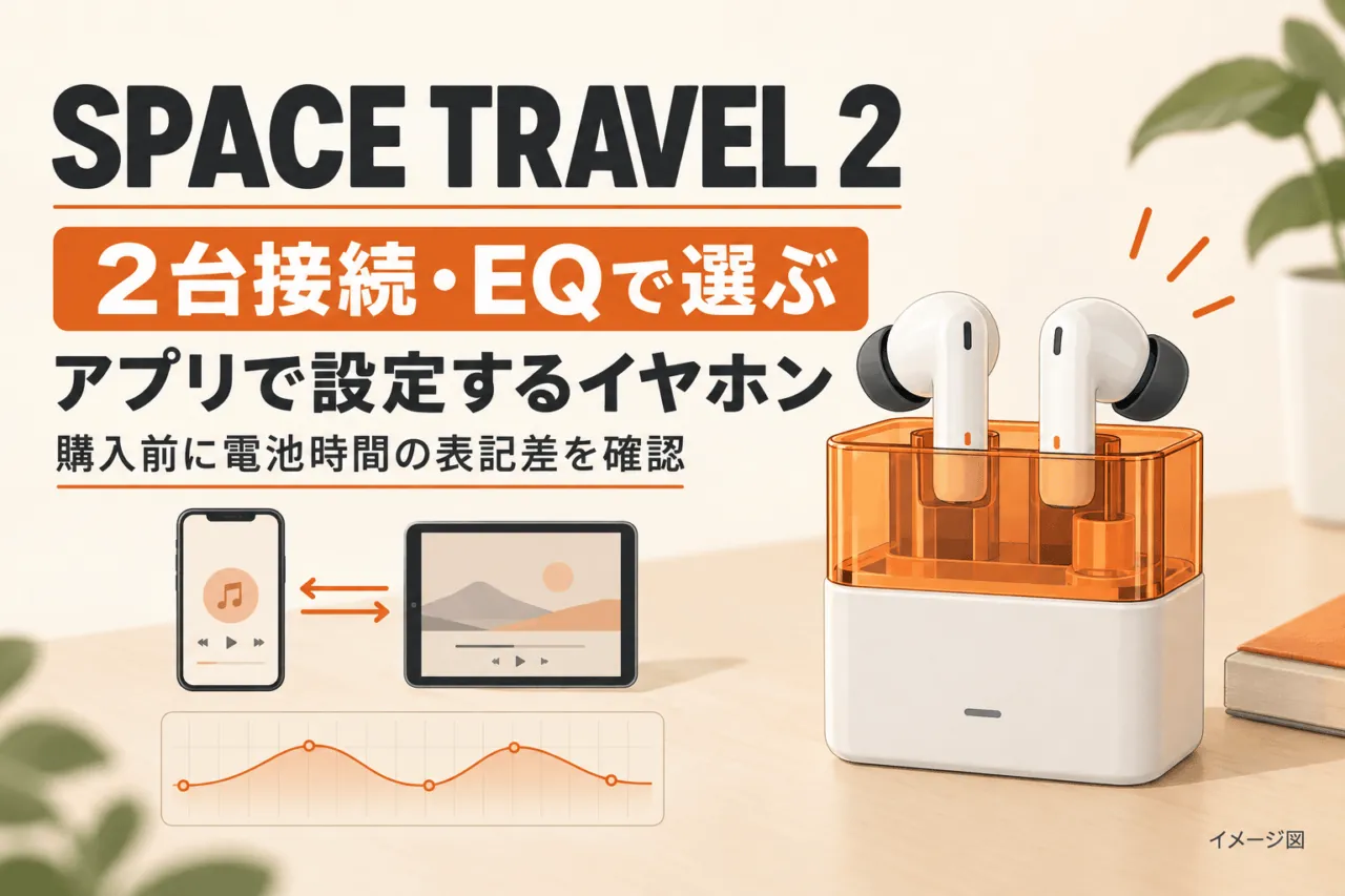 SPACE TRAVEL 2。2台接続・EQで選ぶ。アプリで設定し、購入前に電池時間の表記差を確認する。製品のイメージ図。