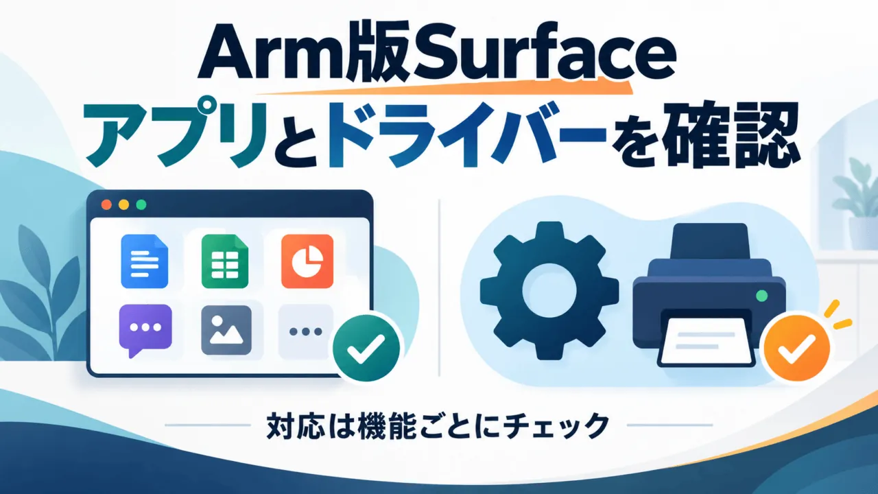 Arm版Surfaceのアプリとドライバーの対応を機能ごとに確認する概念図