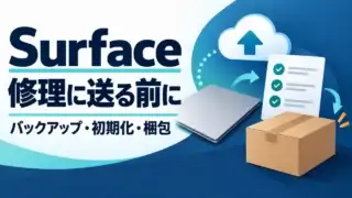 Surfaceを修理に送る前のバックアップ・初期化・梱包を示す概念図。