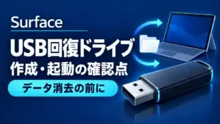SurfaceのUSB回復ドライブ。作成・起動の確認点とデータ消去前の注意を示す、USBと汎用端末の概念イラスト。