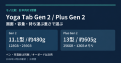 Yoga Tab Gen 2の11.1型・約480g・128GBと256GB、Plusの13型・約605g・256GBと12GBメモリを比較。ペンと充電器は同梱、キーボードは別売。