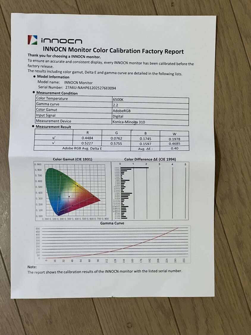 INNOCN M2U ミニLED 4K 27インチ ディスプレイカラーキャリブレーション2