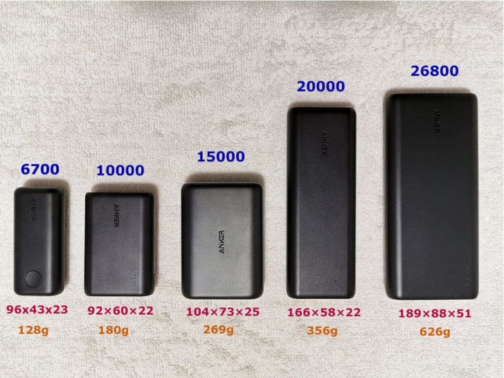 アンカー モバイルバッテリーのサイズ・重さ比較