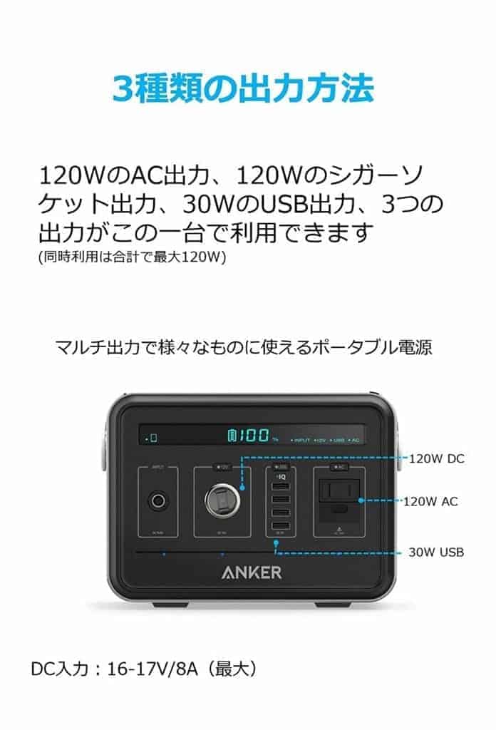 Anker(アンカー )モバイルバッテリー PowerHouse