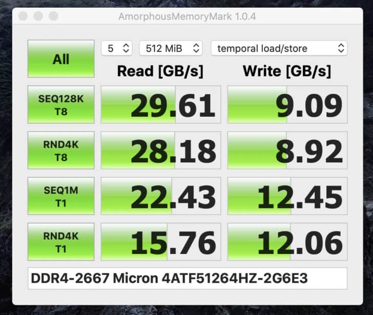 標準メモリ8GB(4GB×2)の速度